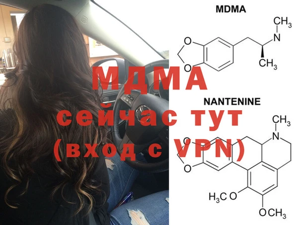 наркотики Наволоки